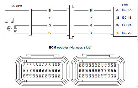 Suzuki GSX-R. Wiring diagram