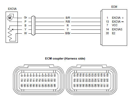 Suzuki GSX-R. Wiring diagram