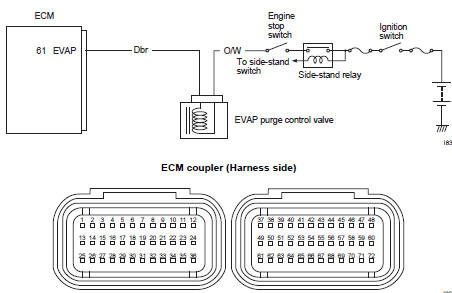 Suzuki GSX-R. Wiring diagram