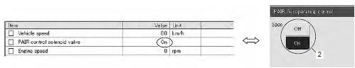 Suzuki GSX-R. Active control inspection