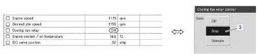 Suzuki GSX-R. Active control inspection