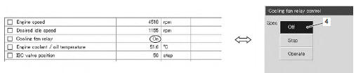 Suzuki GSX-R. Active control inspection