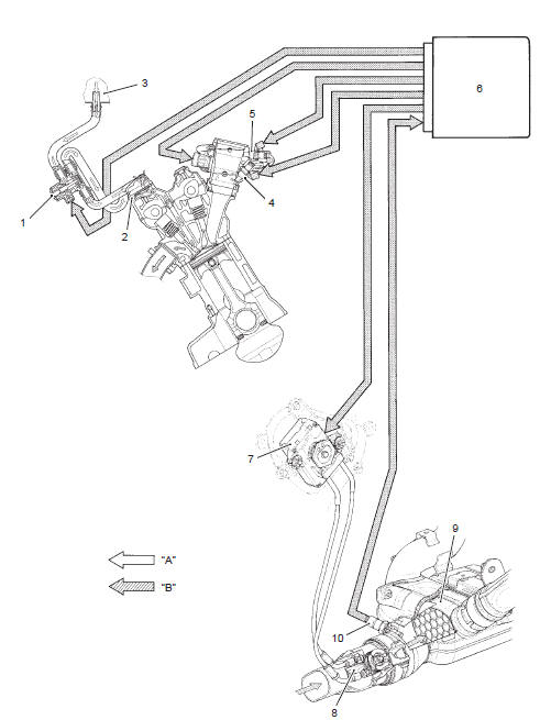 Suzuki GSX-R. Exhaust emission control system description 
