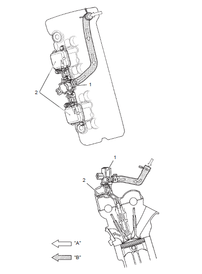 Suzuki GSX-R. Pair system diagram