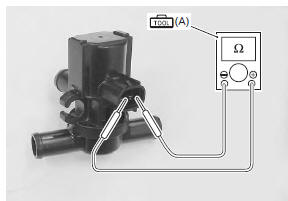 Suzuki GSX-R. Pair control solenoid valve