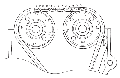 Suzuki GSX-R. Camshaft