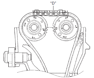 Suzuki GSX-R. Cam chain tension adjuster