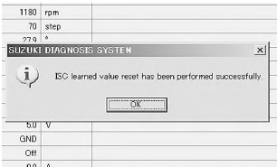 Suzuki GSX-R. Isc valve reset