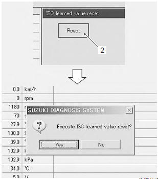 Suzuki GSX-R. Isc valve preset and opening initialization
