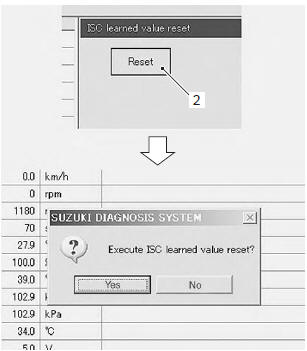 Suzuki GSX-R. Isc valve reset