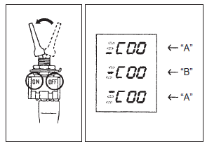 Suzuki GSX-R. Tp sensor adjustment 