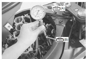 Suzuki GSX-R. Compression pressure check