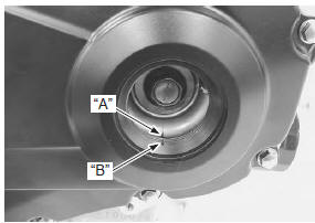 Suzuki GSX-R. Camshafts