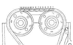 Suzuki GSX-R. Camshafts