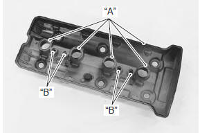 Suzuki GSX-R. Cylinder head cover