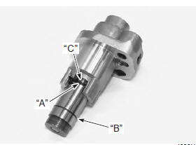 Suzuki GSX-R. Cam chain tension adjuster inspection