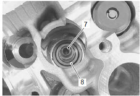 Suzuki GSX-R. Disassembly