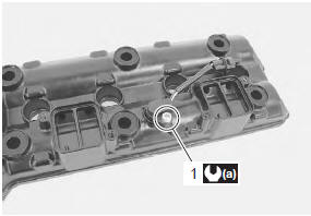 Suzuki GSX-R. Assembly