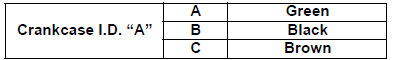 Suzuki GSX-R. Bearing selection table