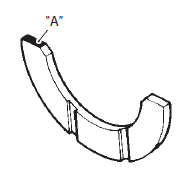 Suzuki GSX-R. Thrust bearing selection table