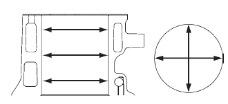 Suzuki GSX-R. Cylinder bore