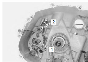 Suzuki GSX-R. Gearshift system