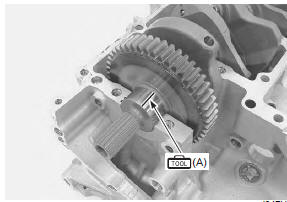 Suzuki GSX-R. Crank pin o.D. Specification