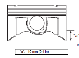 Suzuki GSX-R. Piston diameter