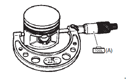 Suzuki GSX-R. Piston diameter
