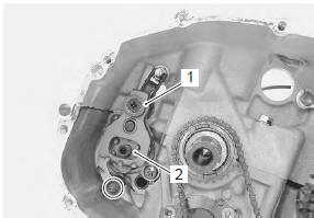 Suzuki GSX-R. Gearshift system