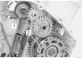 Suzuki GSX-R. Starter torque limiter / starter clutch