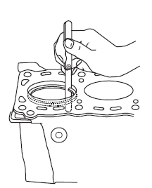 Suzuki GSX-R. Piston ring free end gap and piston ring end gap