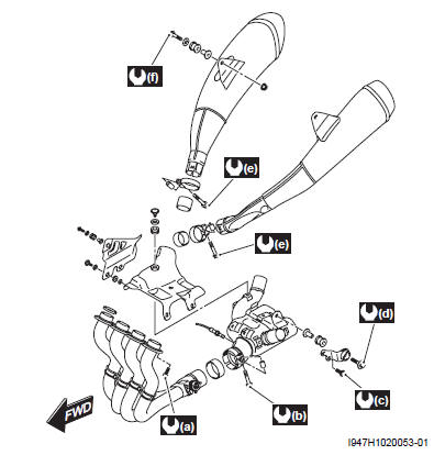 Suzuki GSX-R. Exhaust pipe bolt and muffler bolt inspection