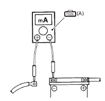 Suzuki GSX-R. Battery current leakage inspection