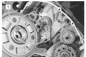 Suzuki GSX-R. Clutch installation