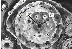 Suzuki GSX-R. Clutch installation