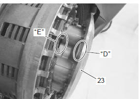 Suzuki GSX-R. Clutch installation