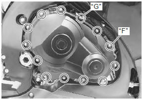 Suzuki GSX-R. Clutch installation