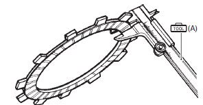 Suzuki GSX-R. Clutch drive and driven plate