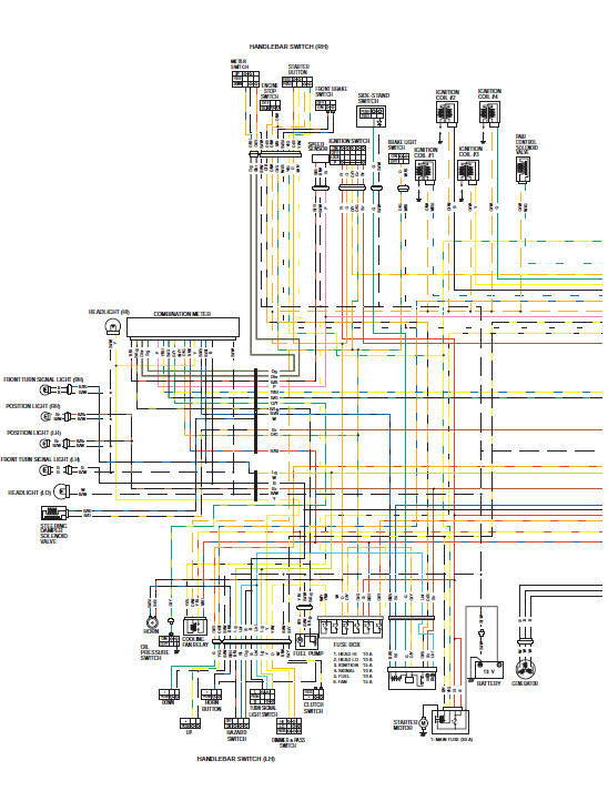 Suzuki GSX-R. Wiring diagram