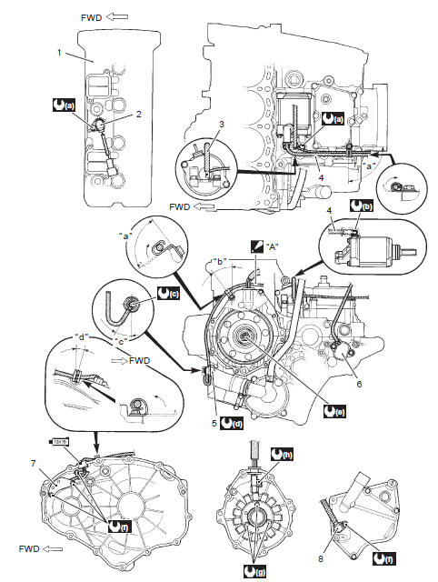 Suzuki GSX-R. Wiring harness routing diagram