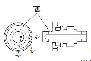 Suzuki GSX-R. Assembly